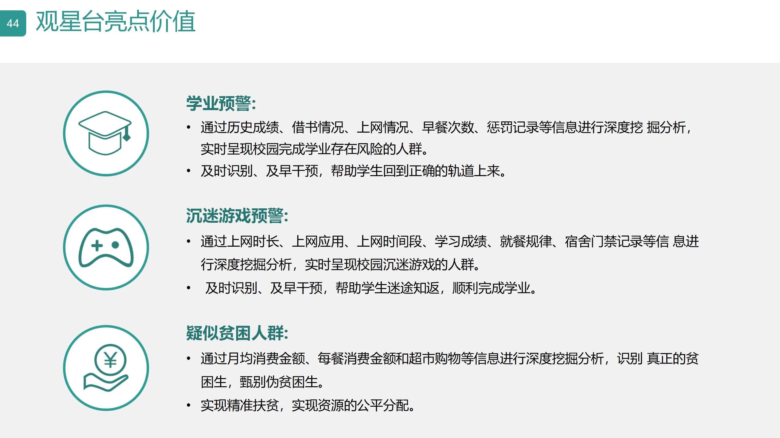 数字可视化平台,数字孪生可视化平台行业概括