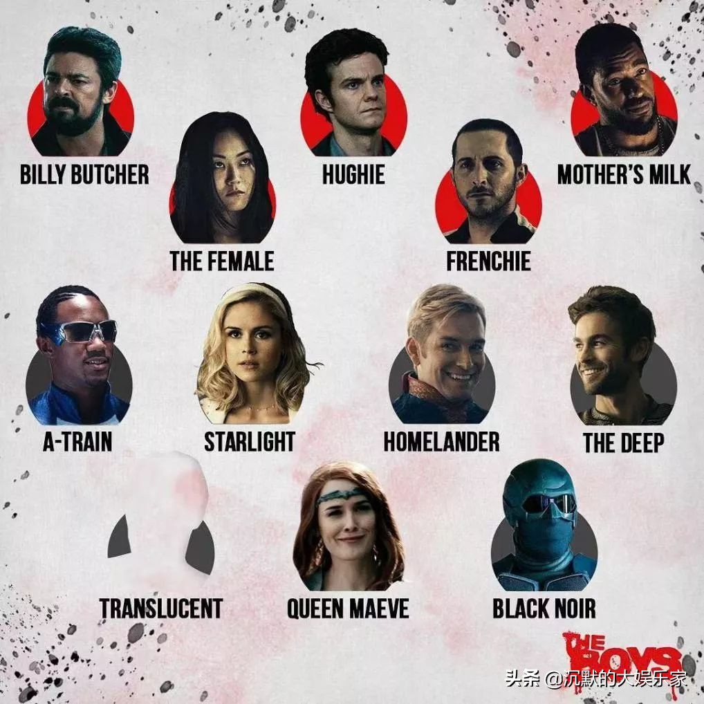 十部顶级自然能力美剧,十部顶级智商美剧