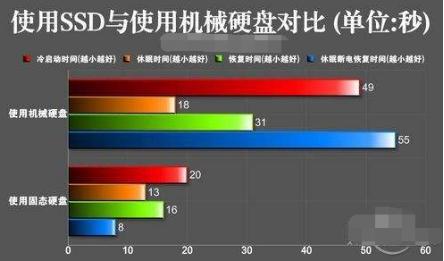 戴尔笔记本重装系统的步骤,计算机重装系统教程