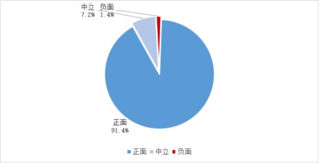 鍗庡骞哥鑸嗘儏,鍗庡骞哥鑲′笢鍑忔寔