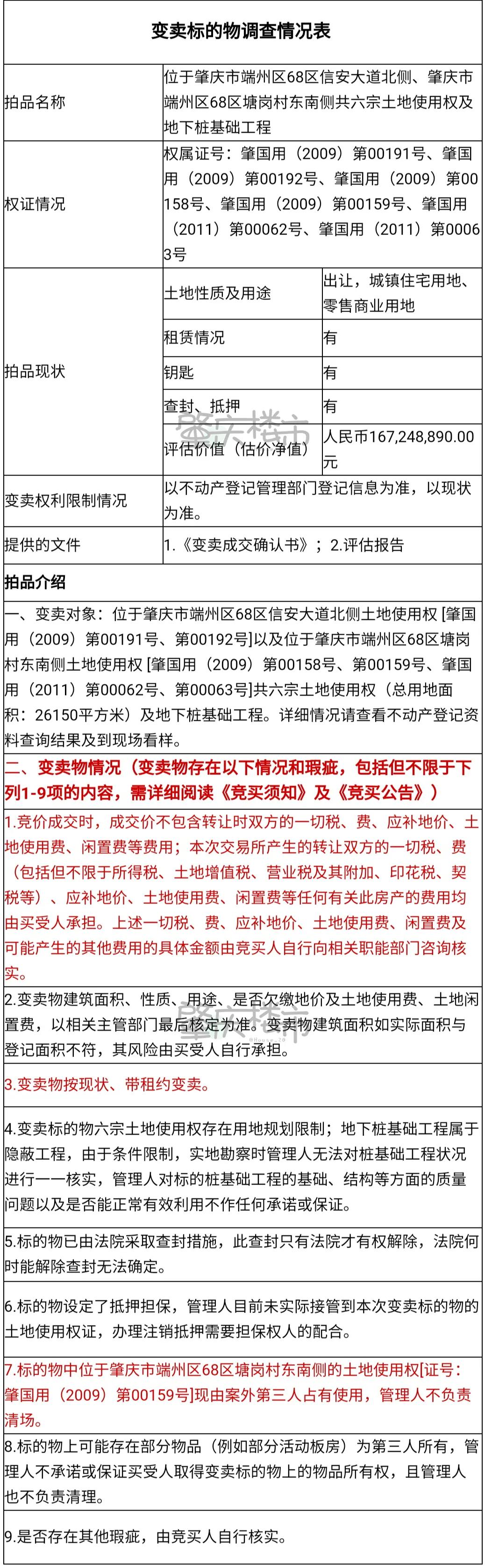 1.3亿起！端州6宗靓地遭法拍！距离星湖约600米