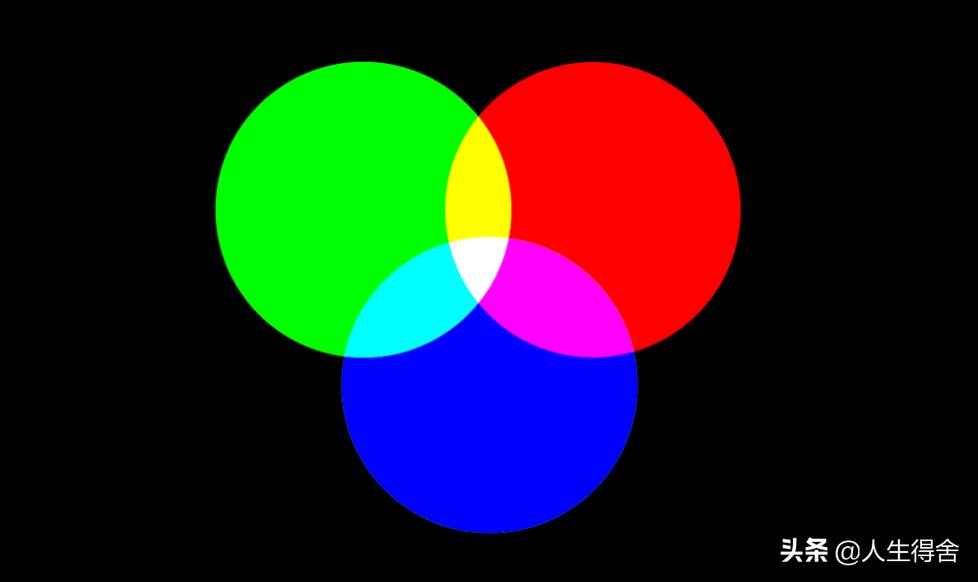 ps色彩的基础知识讲解,ps中各种色彩模式的区别