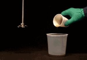 化学动态图解大全,37张化学动态图