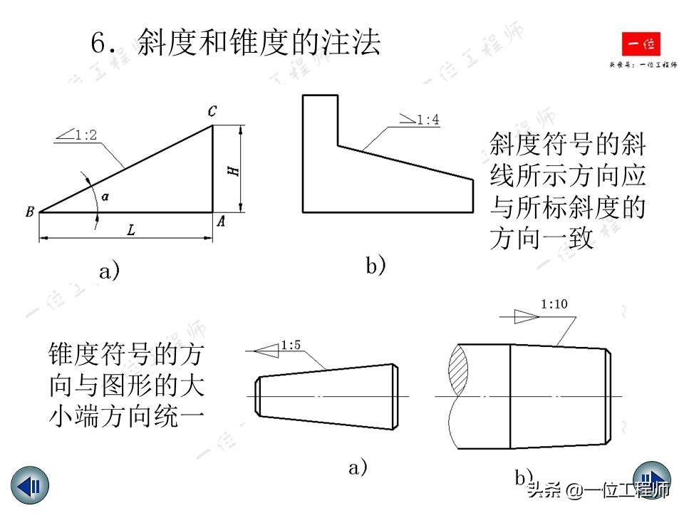 机械制图视图绘制与标注,机械制图中画三视图还标尺寸吗
