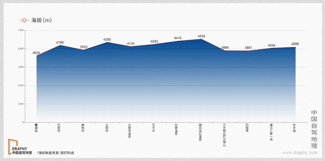 青海发现大规模罕见地貌奇观,青海现七彩流沙奇观