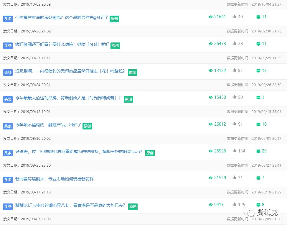 唐心蛋美妆博主红黑榜 (双十一红黑榜测评博主)