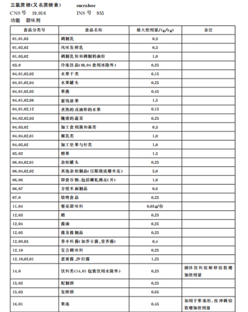 中消协评价小红花评测,315小红花测评