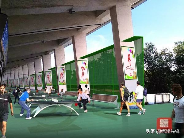 绵阳经开区体育公园最新消息,绵阳城南体育公园位置图