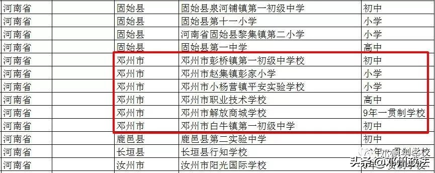 邓州特色教育学校,喜报教育部特色足球示范校