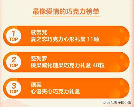 德芙和费列罗哪个甜,德芙费列罗