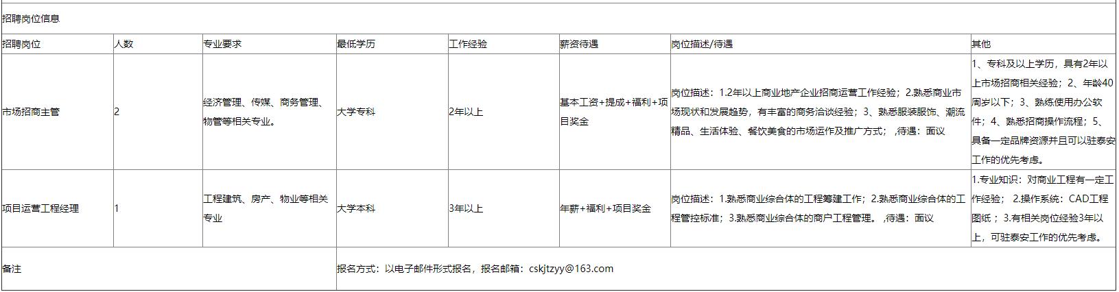 国企招聘！节后这些求职机会别错过！