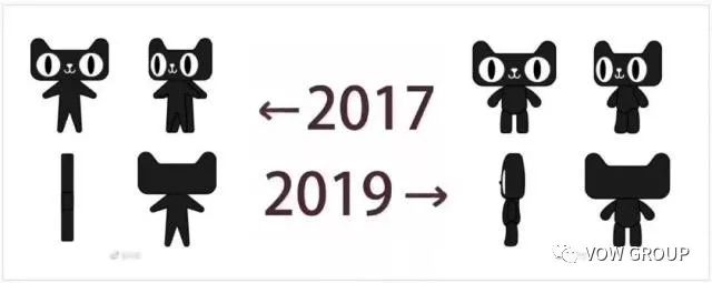回顾2019年的大事,2020年大事件回顾