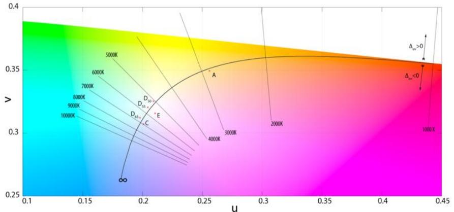 显示器参数简单科普,显示器知识基础讲解