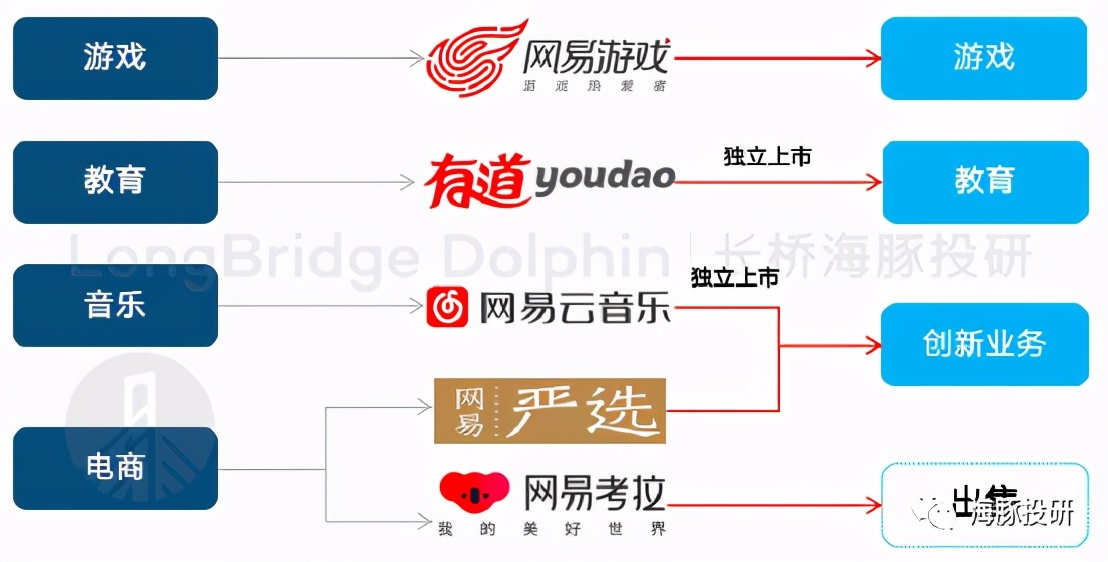 猪场最大的猪,猪工厂