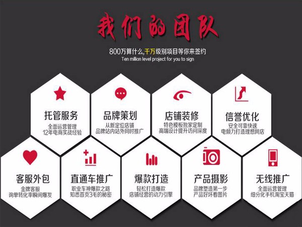 如何判断淘宝代运营靠谱,淘宝代运营十大陷阱