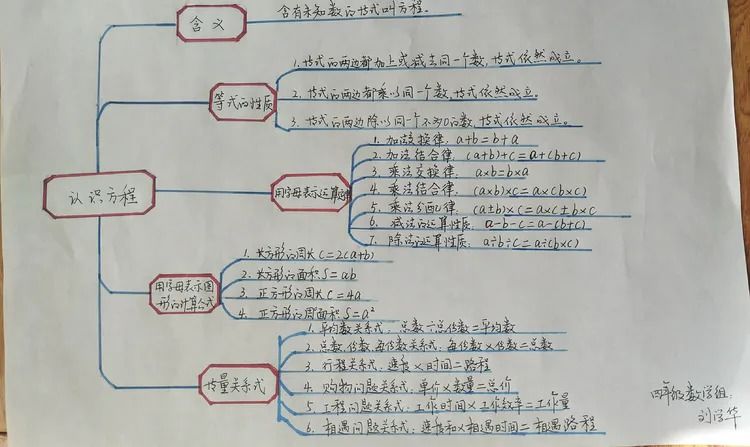 靖师附小线上备课惊艳网络，很多老师感慨：是该好好向附小看齐了