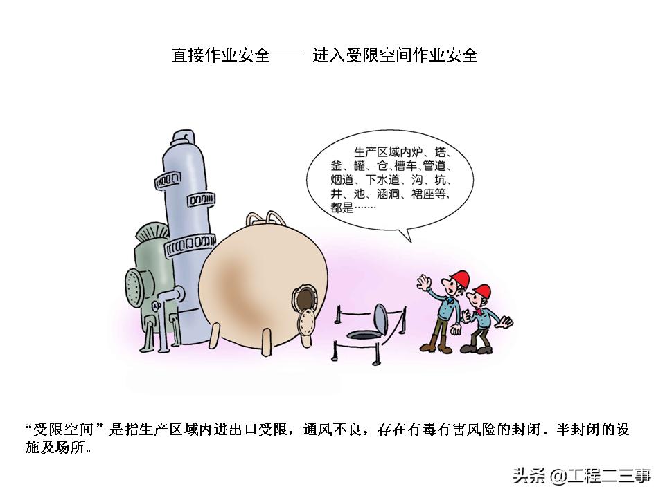 安全知识漫画四格,简单易懂的安全漫画