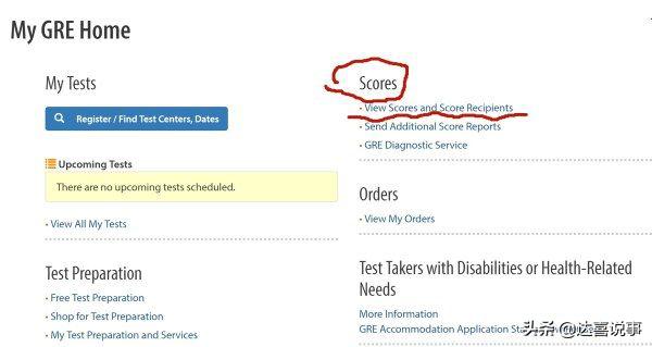gre考试成绩怎么查看,gre考试分数对照表