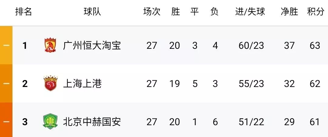 鎭掑ぇ涓轰粈涔堣閲嶆柊閫夋嫨鍗＄撼鐡︾綏,鍗＄撼鐡︾綏涓轰綍閲嶅叆鎭掑ぇ