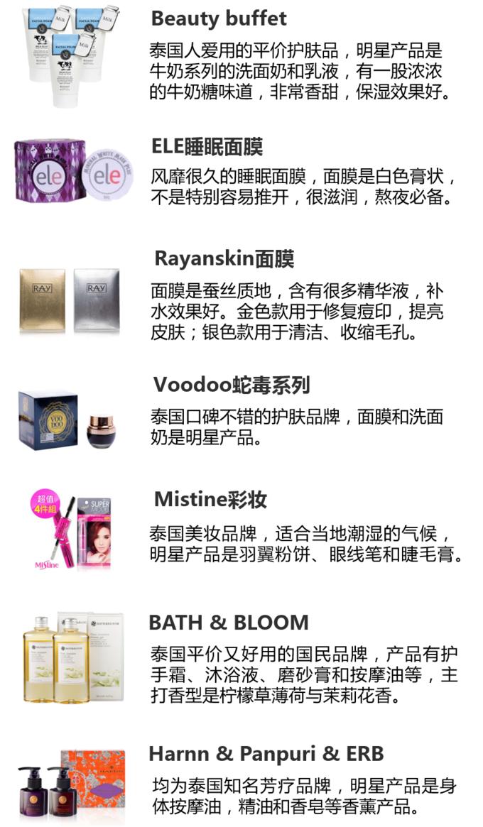 曼谷市区王权免税店吃饭攻略,曼谷王权免税店怎么免费接送