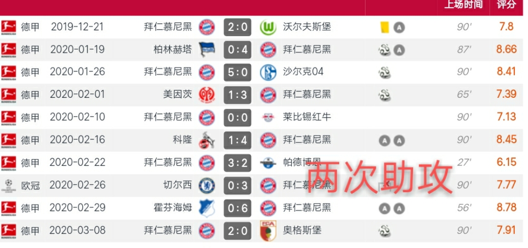 绌嗗嫆韪㈢悆鍗佸ぇ鐗圭偣,绌嗗嫆韪㈢悆鍗佸ぇ鐗瑰緛