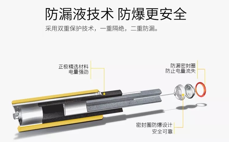 双鹿电池容易漏液吗,双鹿电池怎么辨真假