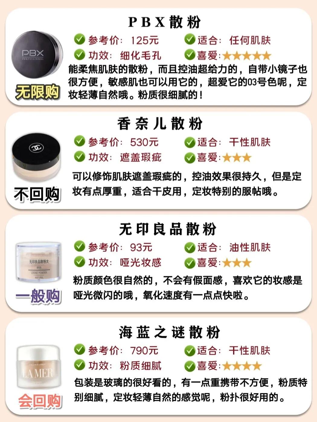 热门散粉大牌,热门散粉控油测评视频