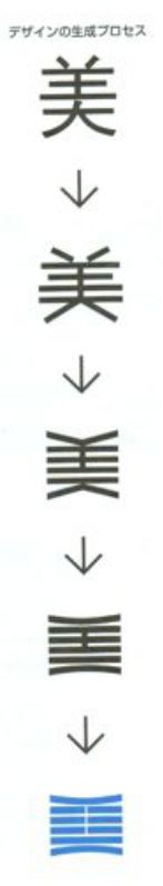 有深意的汉字logo设计,车标汉字logo设计