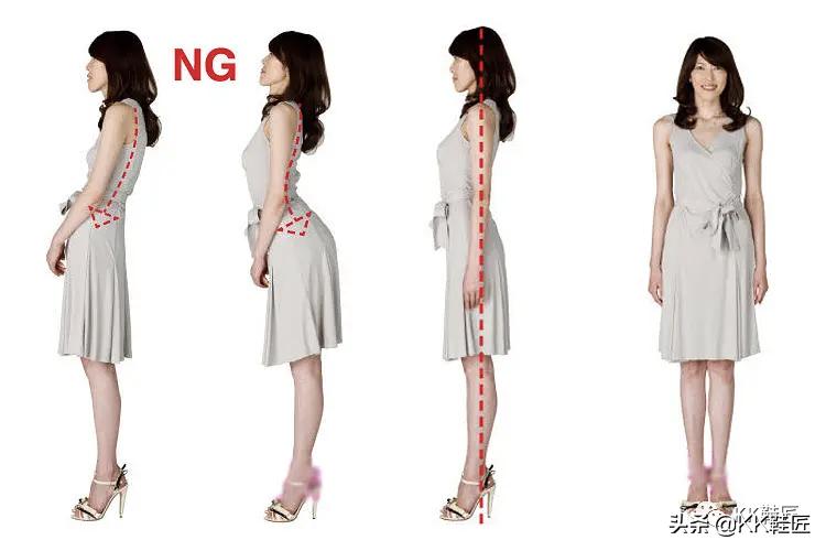 干货篇|高跟鞋怎么挑才舒适？