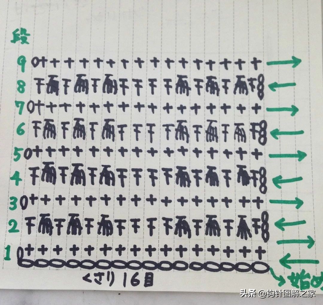 钩针蝴蝶结花样大全图解,钩针蝴蝶结教程全过程