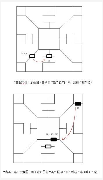 海昏侯墓首次展览值得参观吗,海昏侯墓发掘纪录之八