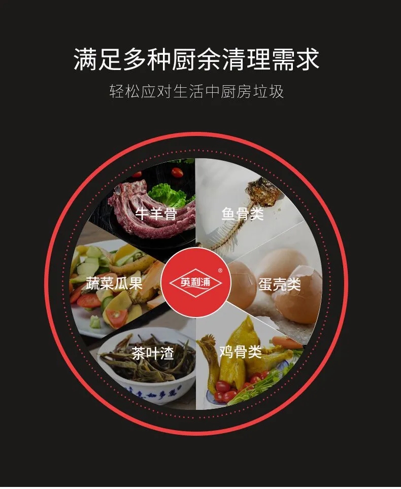 小型垃圾处理器市场前景,餐余垃圾处理器前景