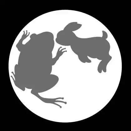 古文中月的含义,古文里每个月十五号怎么说