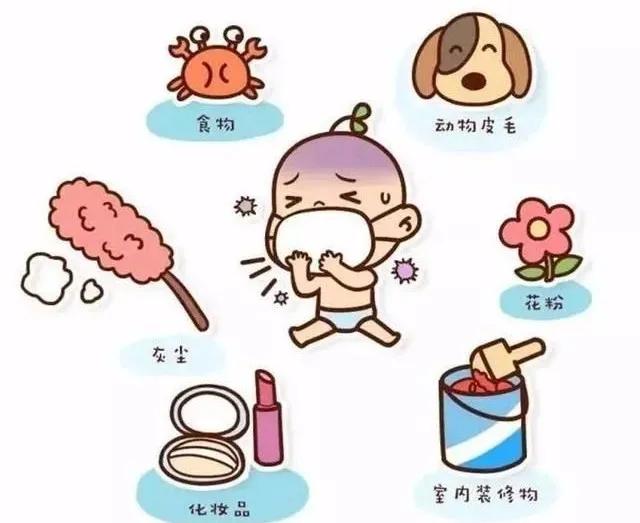 儿童哮喘停药就反复吗,儿童哮喘复发最佳方法