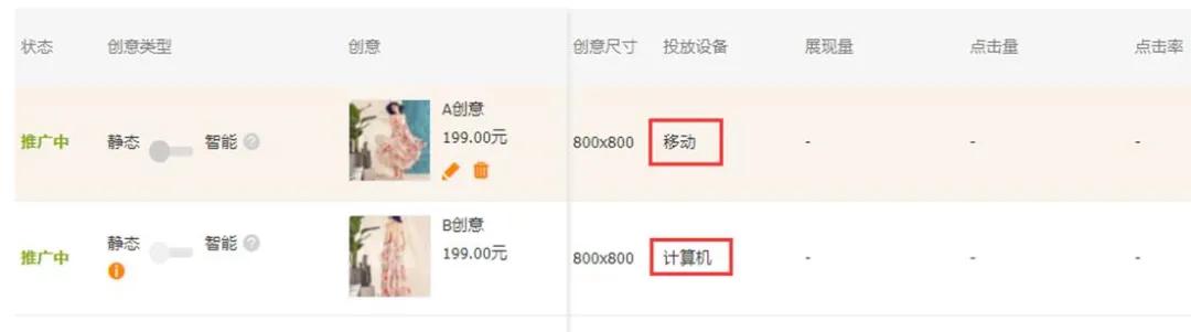 直通车ppc降低技巧,直通车ppc太高怎么优化降低