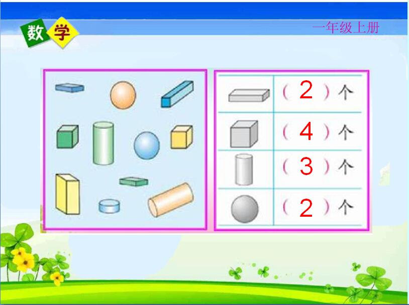 一年级上册数学名师考点梳理卷,2021年人教版一年级数学期末试卷