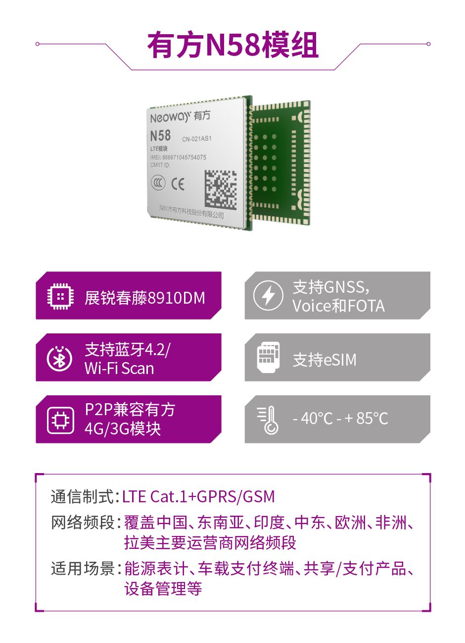 紫光展锐春藤8910DM重磅发布：全球首款Cat.1bis物联网芯片平台