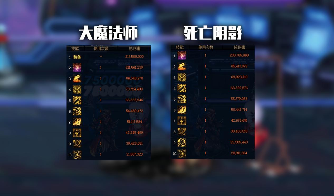 dnf被遗忘的魔法师,dnf魔法师三觉套装