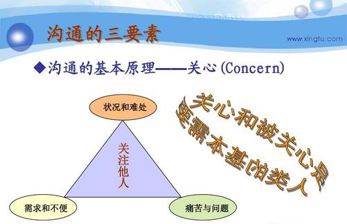 如何跟别人随时都能聊上几句,如何学会跟各种人聊天