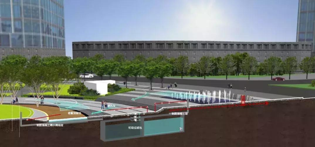 两江悦来生态城,重庆市两江悦来生态城