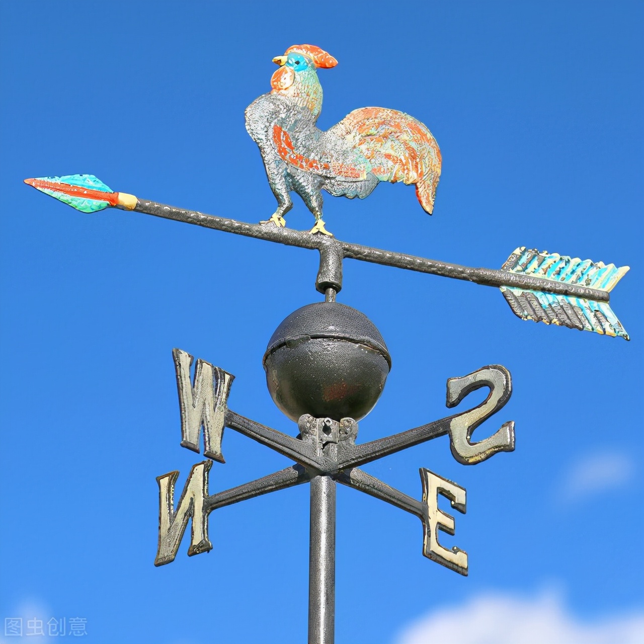 如何测风速风向,测量风速风向的仪器