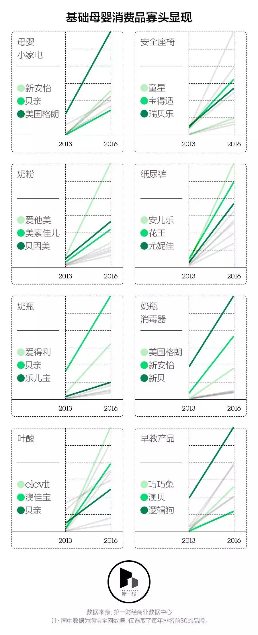 三线城市养一个孩子需要花多少钱,一线城市养小孩一年要花多少钱