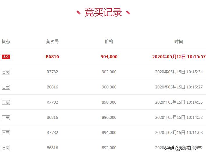 拍卖成功！浙江省嘉兴市东升路三秀弄8号105室，成交价904,000元