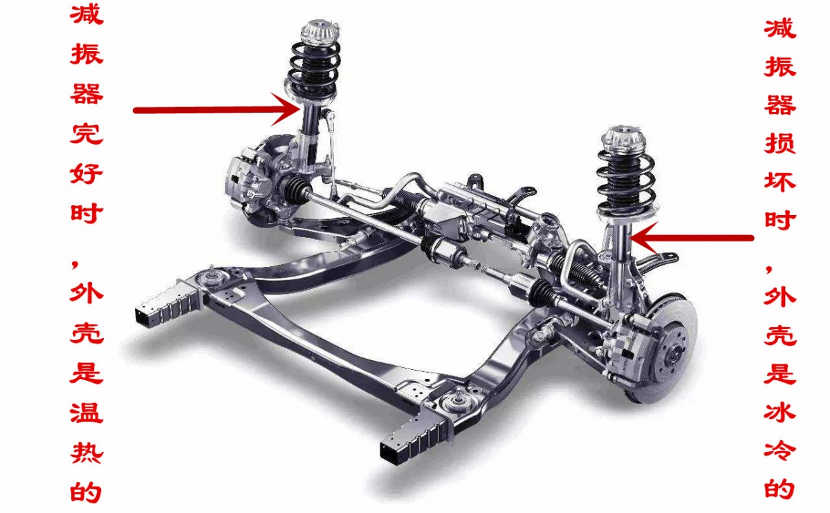如何判断汽车的减振器是否损坏？减振器需要成对更换吗？