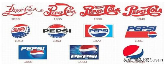 营销型网站建设六个步骤,营销型网站建设报价