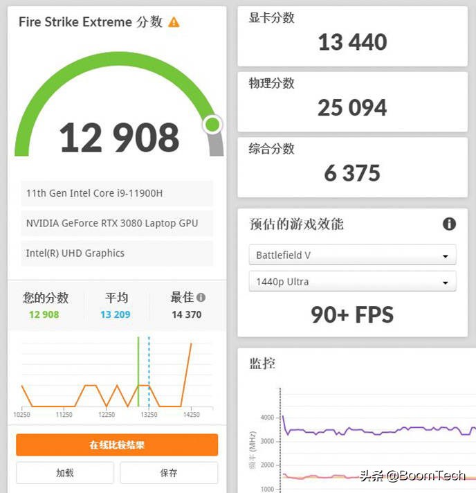 将4只风扇塞入厚度仅有16mm的纤薄游戏本内聊聊Alienwarex15R1