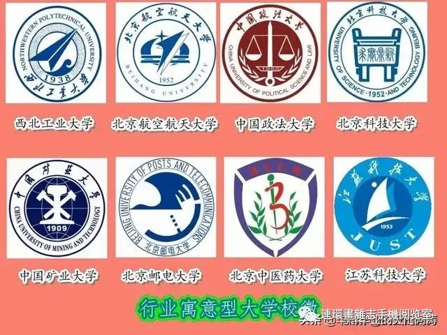 全国高校校徽集锦有你的母校吗,国内高校校徽