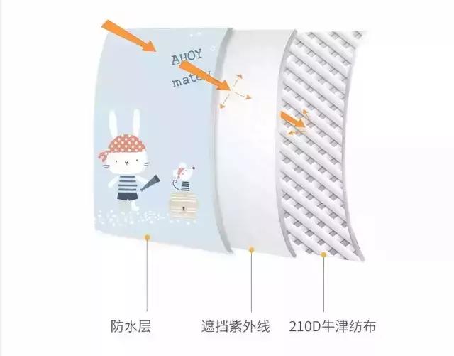 儿童露营帐篷怎么收起来,儿童帐篷室内可折叠怎么收