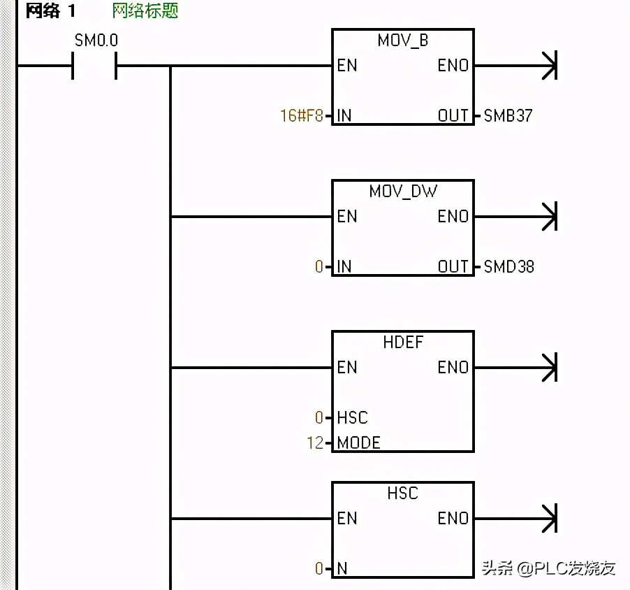 s7200伺服正反转讲解视频,s7200控制电机旋转90度