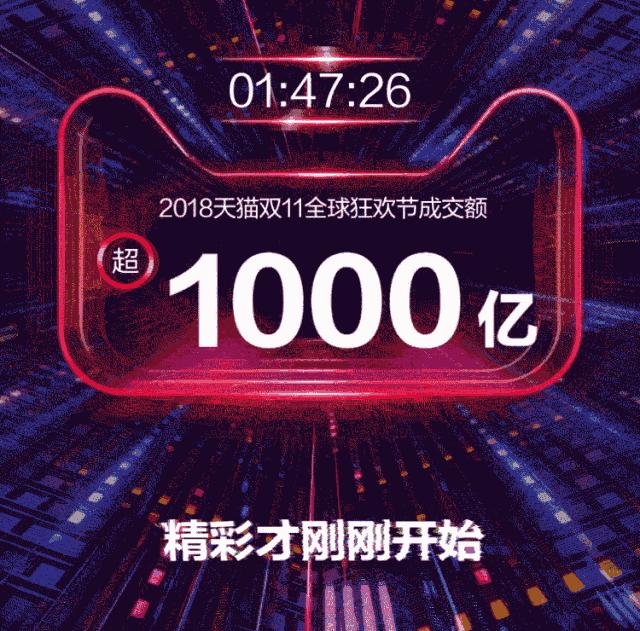 厦门双十一最值得买的商品,厦门双十一